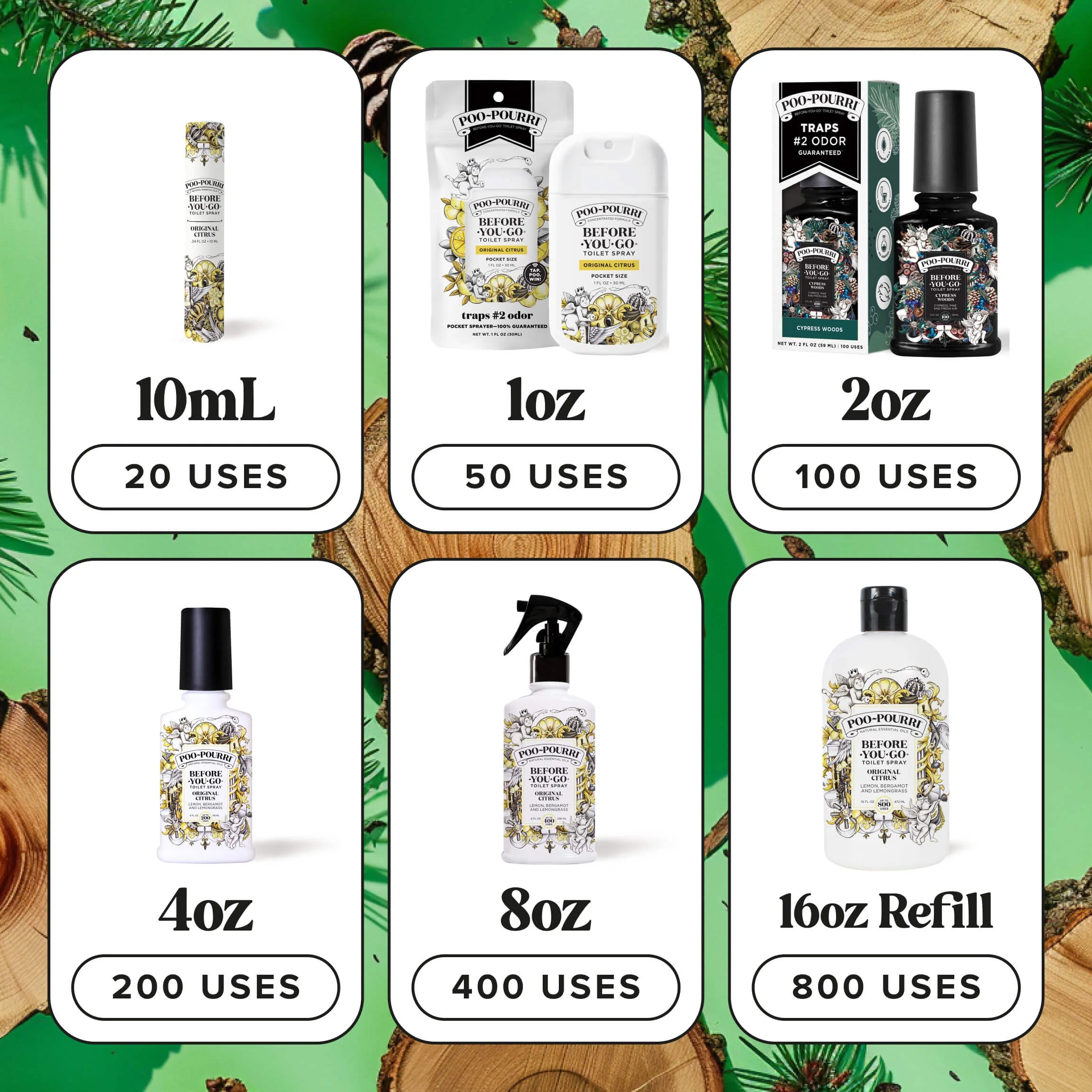 Master Crapsman Gift Set - Poo~Pourri Toilet Spray