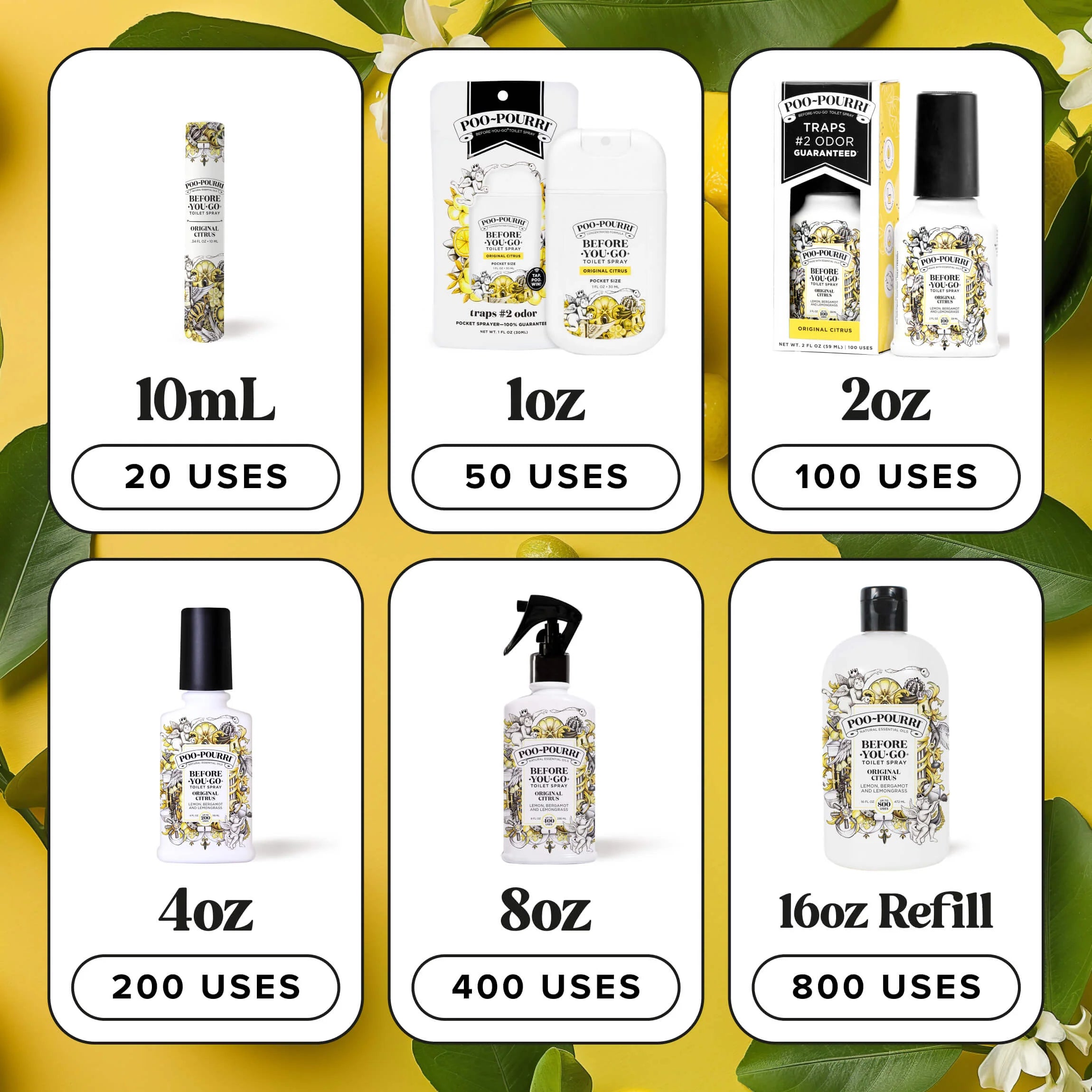 Original Citrus - Poo~Pourri Toilet Spray