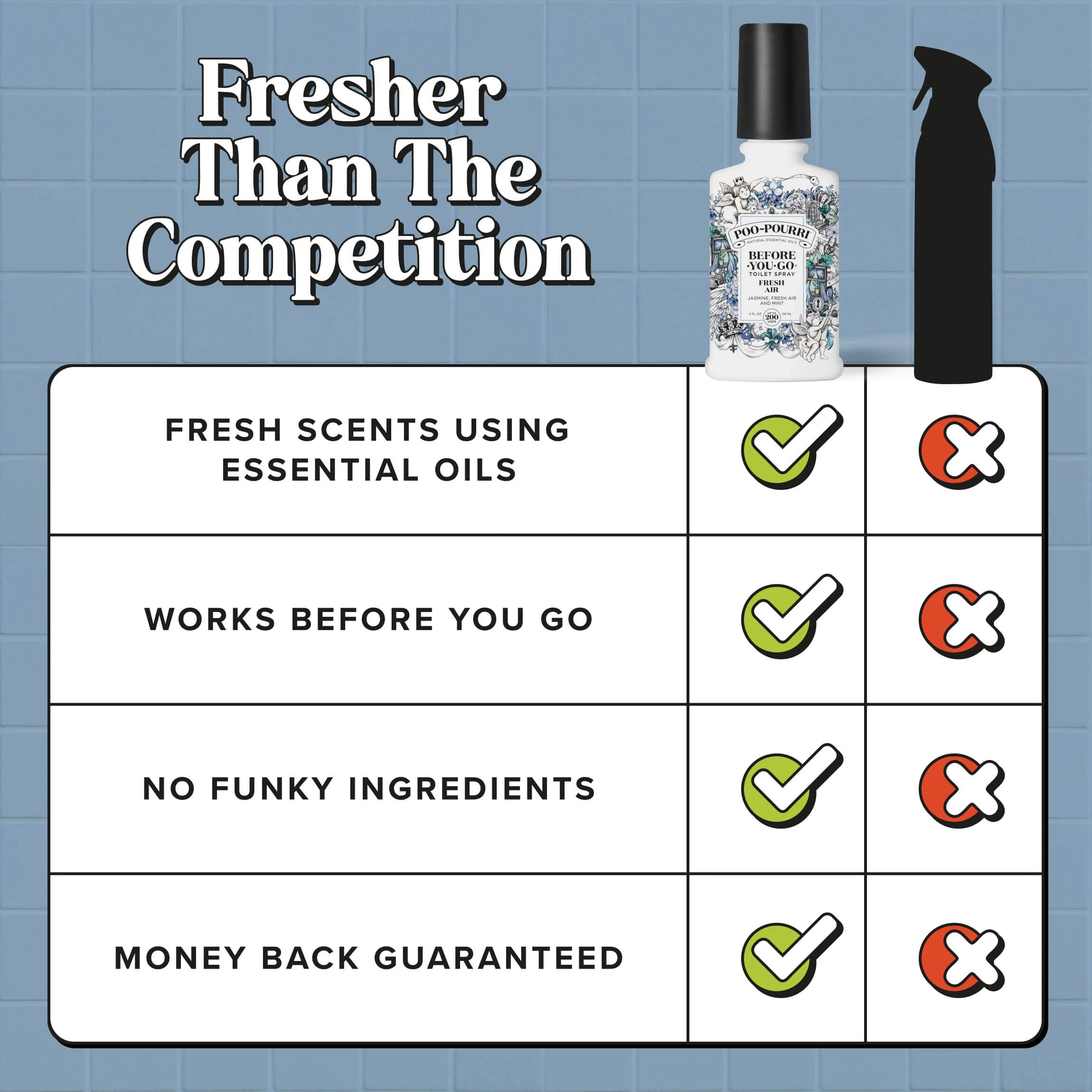 Fresh Air - Poo~Pourri Toilet Spray