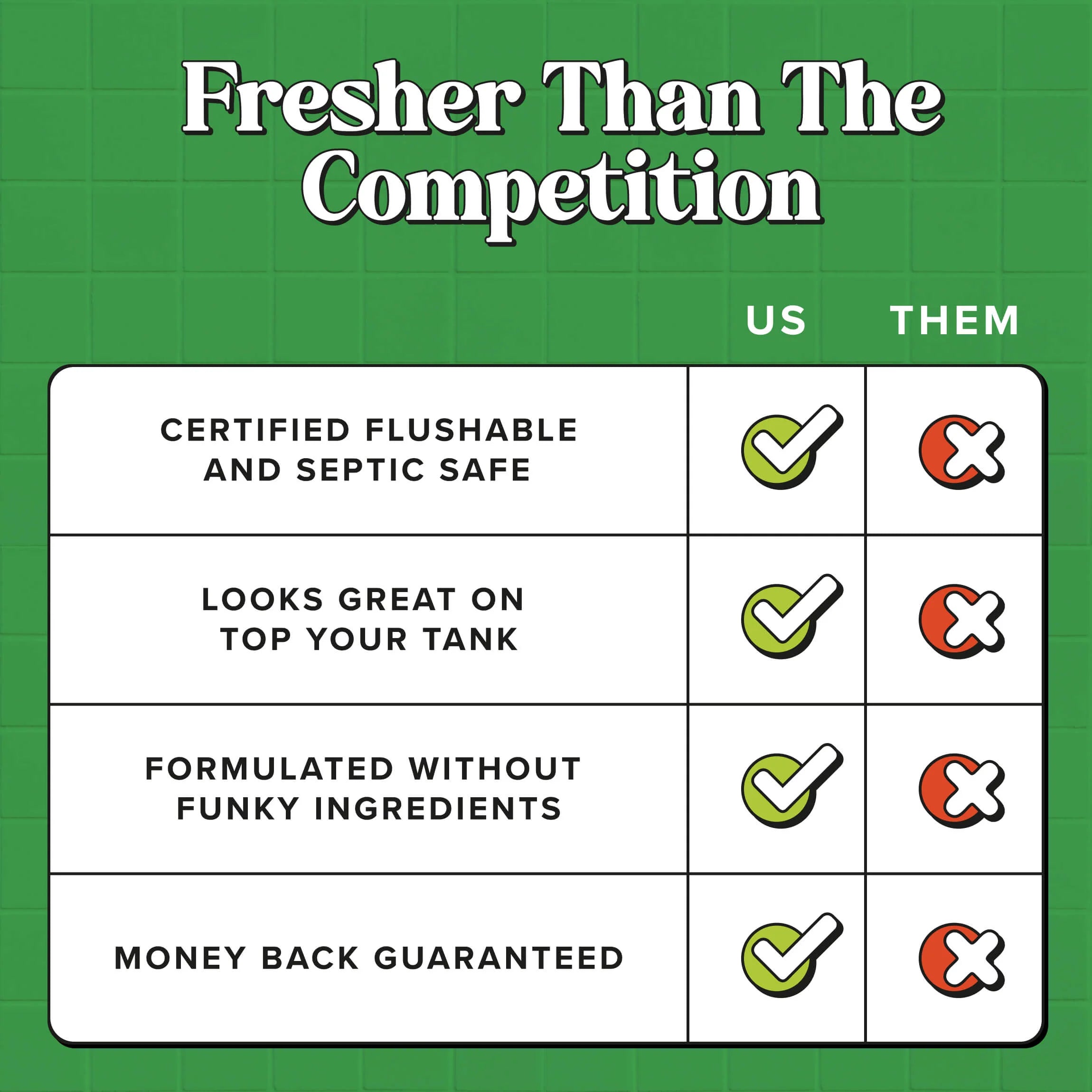 Cucumber Aloe Flushable Wipes - Poo~Pourri