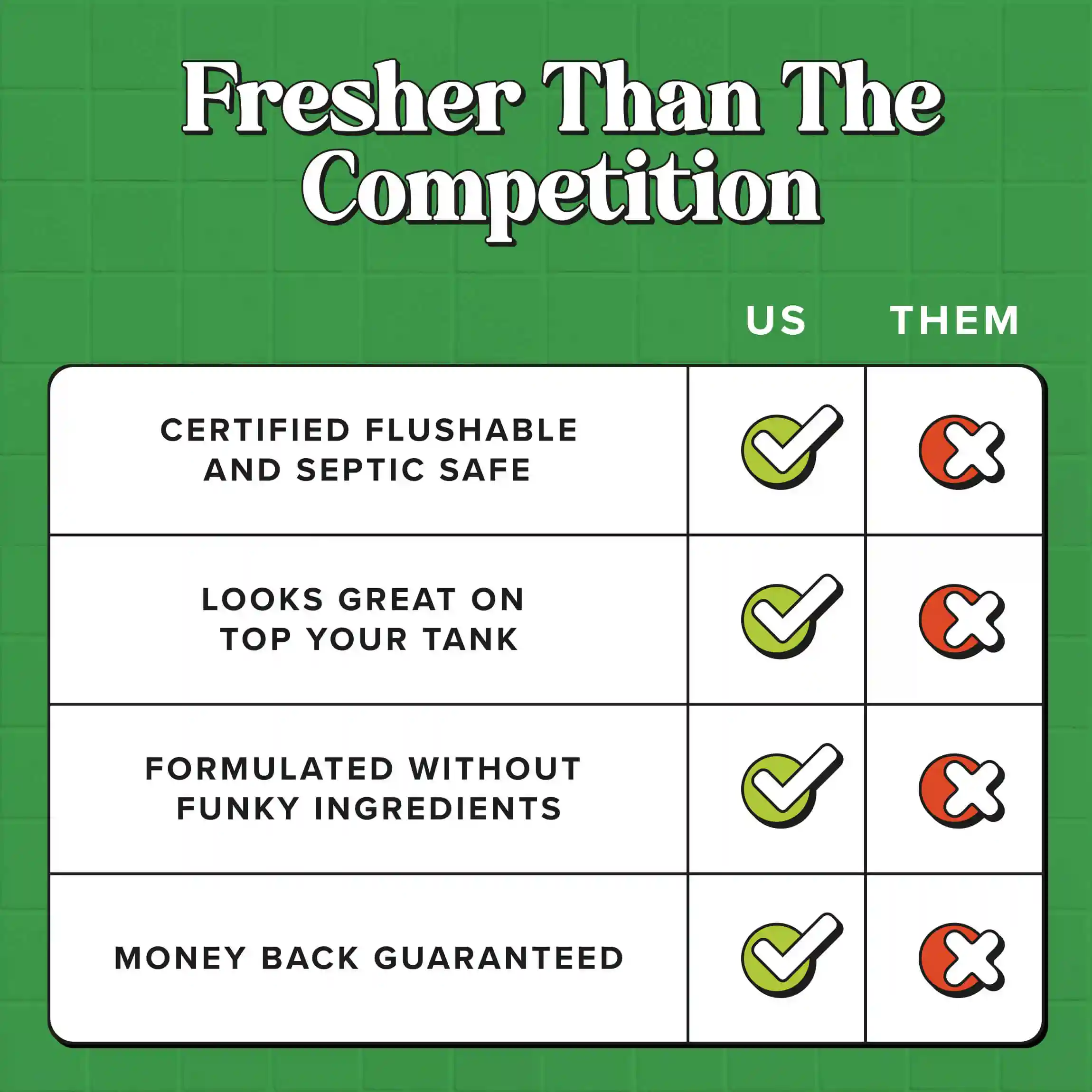 Cucumber Aloe Flushable Wipes - Poo~Pourri - Image 11
