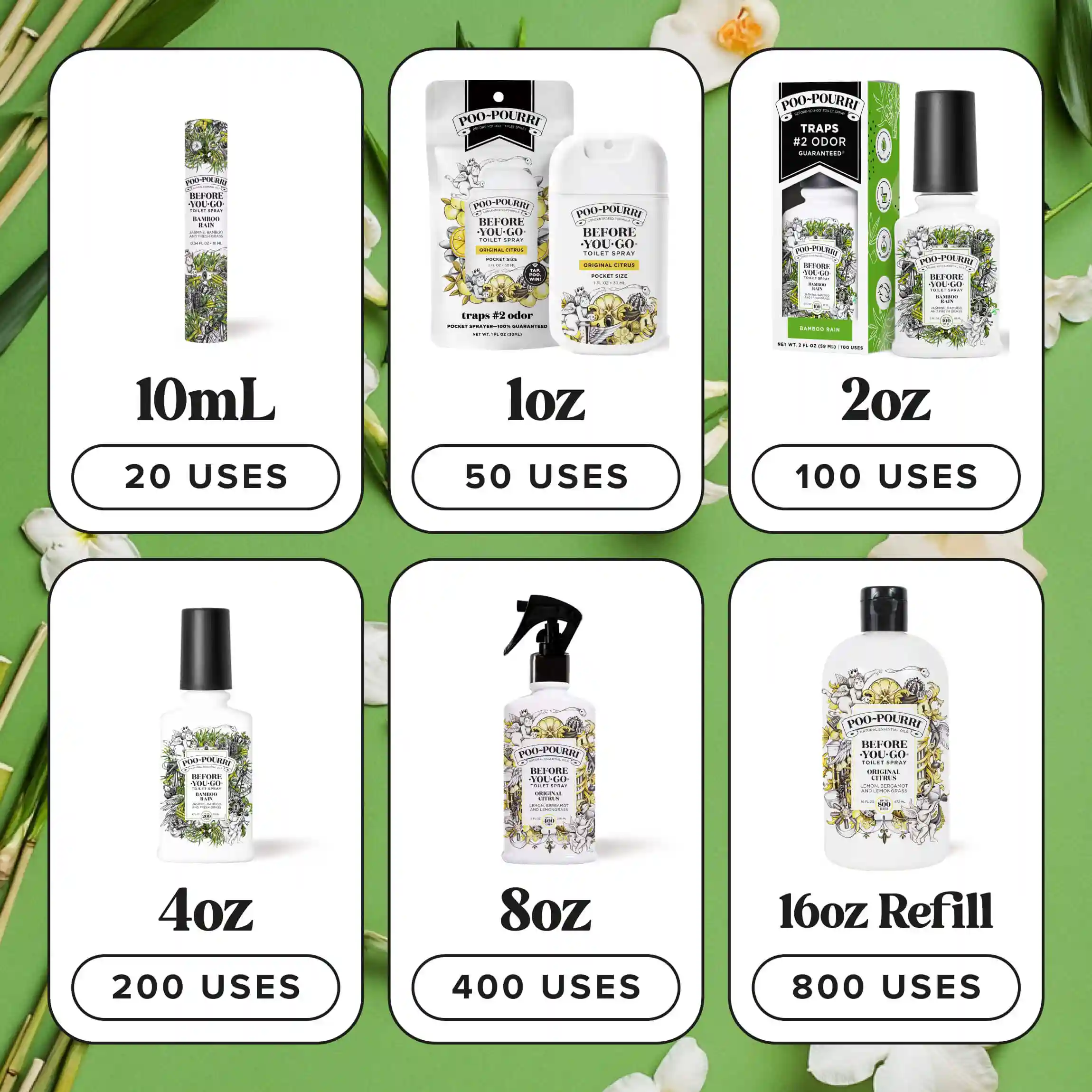 Bamboo Rain - Poo~Pourri Toilet Spray - Image 11