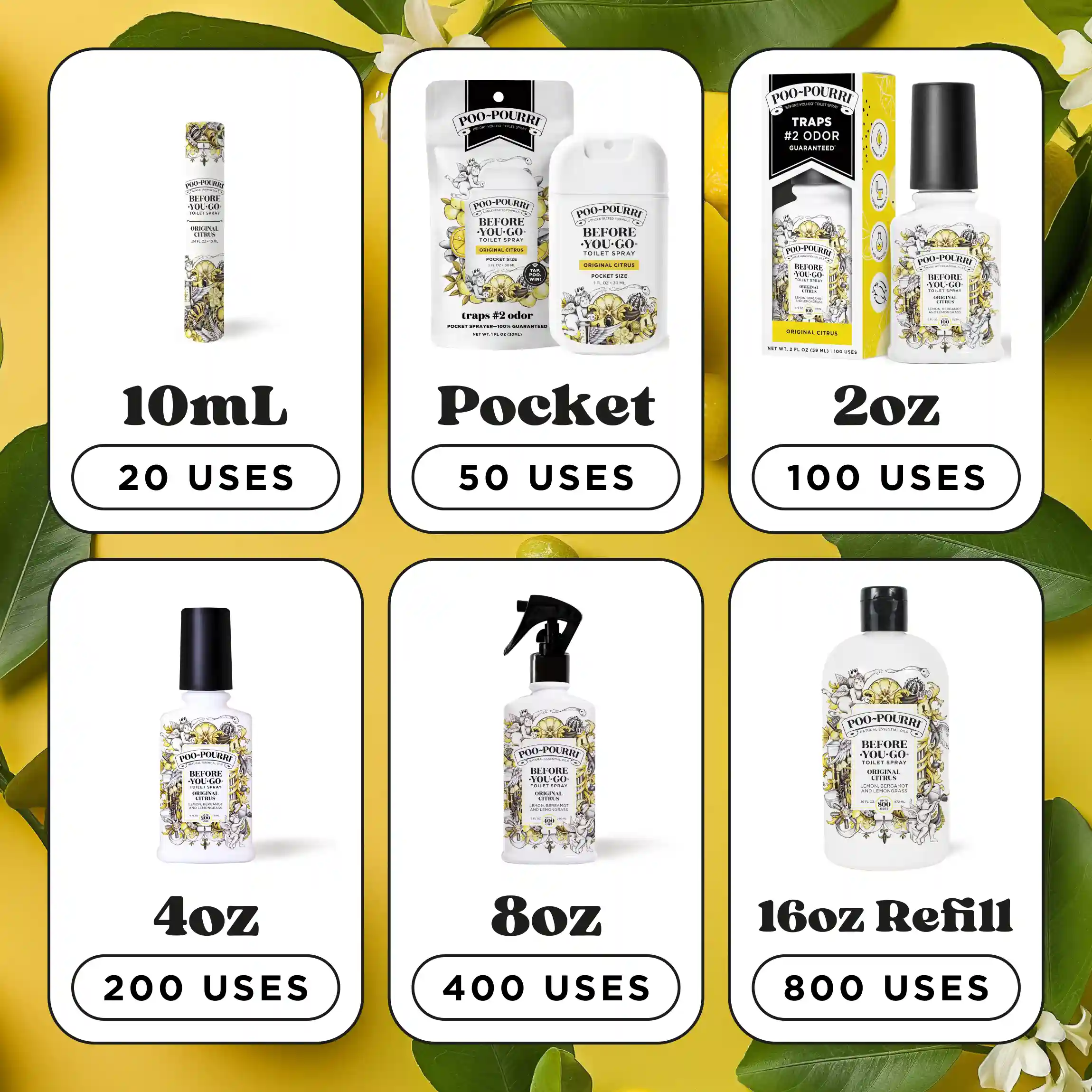 Original Citrus Pocket Sprayer - Poo~Pourri Toilet Spray - Image 11