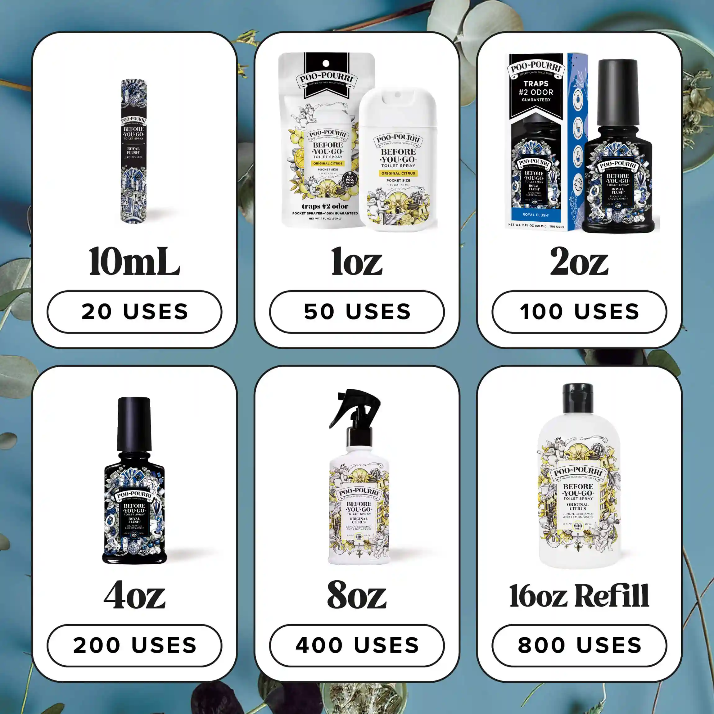 Royal Flush - Poo~Pourri Toilet Spray - Image 48