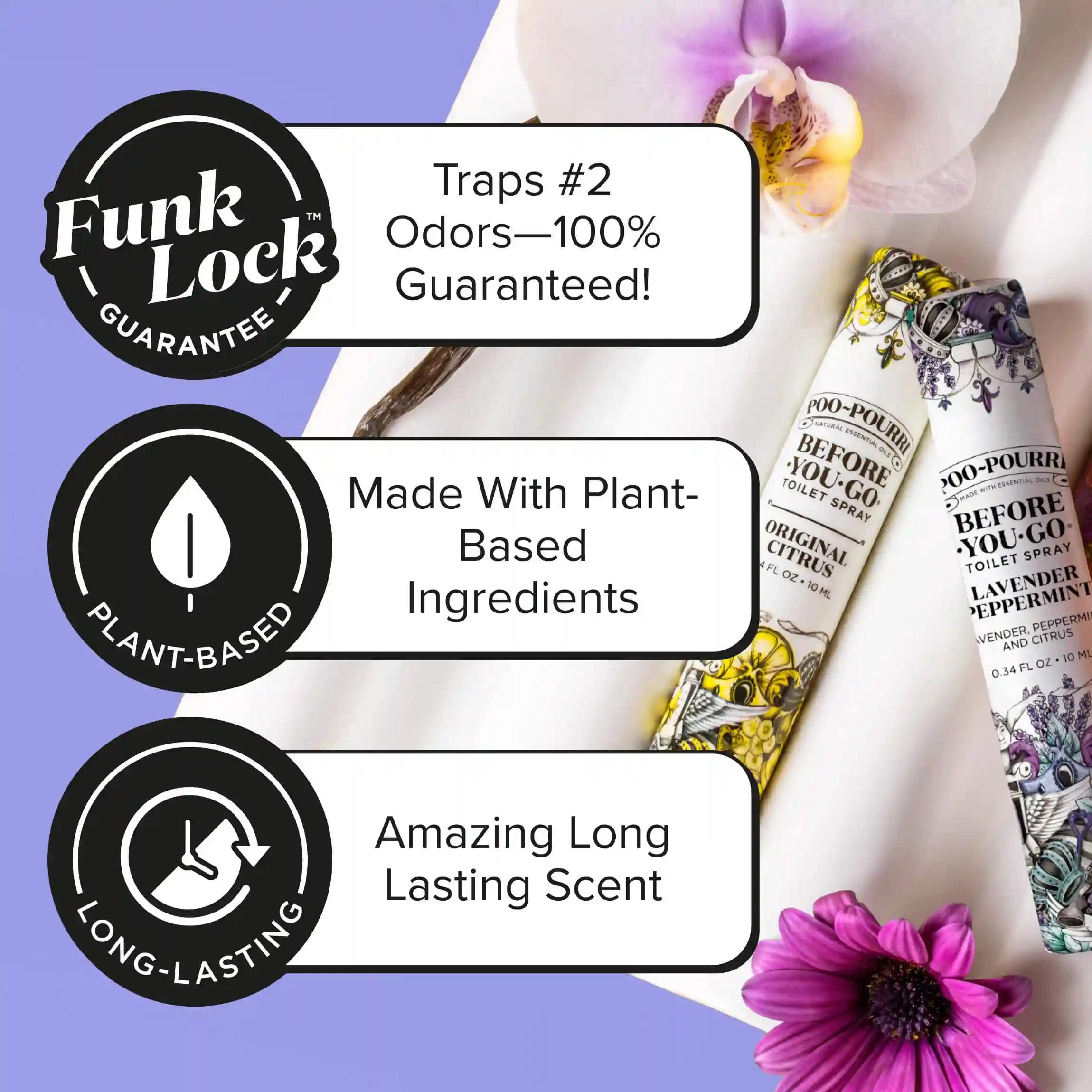 Lavender Peppermint 10ml - Poo~Pourri Toilet Spray - Image 4