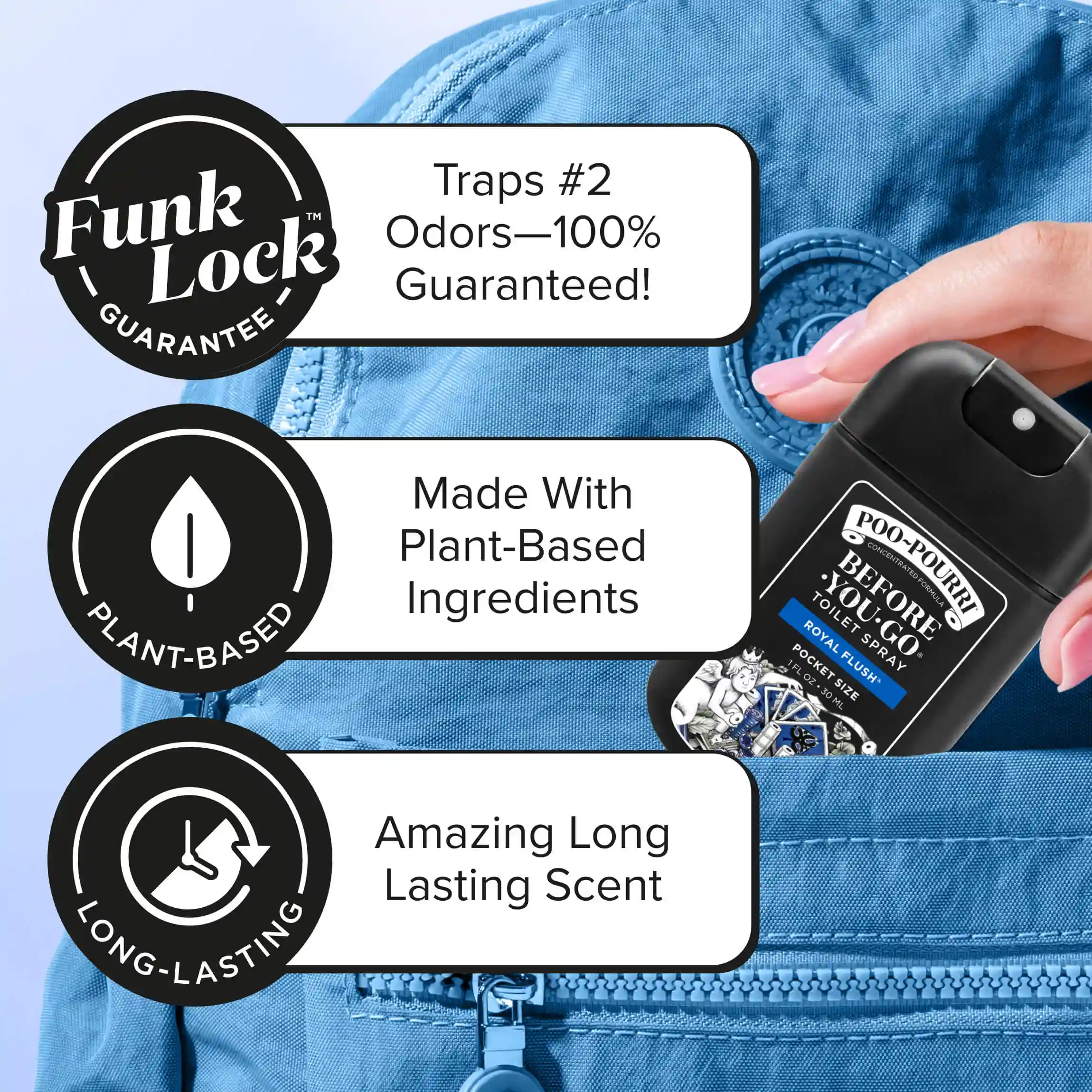 Royal Flush - Poo~Pourri Toilet Spray - Image 14