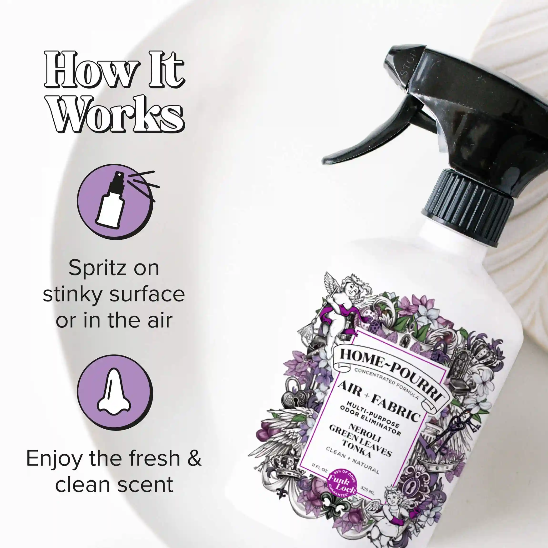 Neroli Green Leaves Tonka - Home~Pourri Room Spray - Image 5