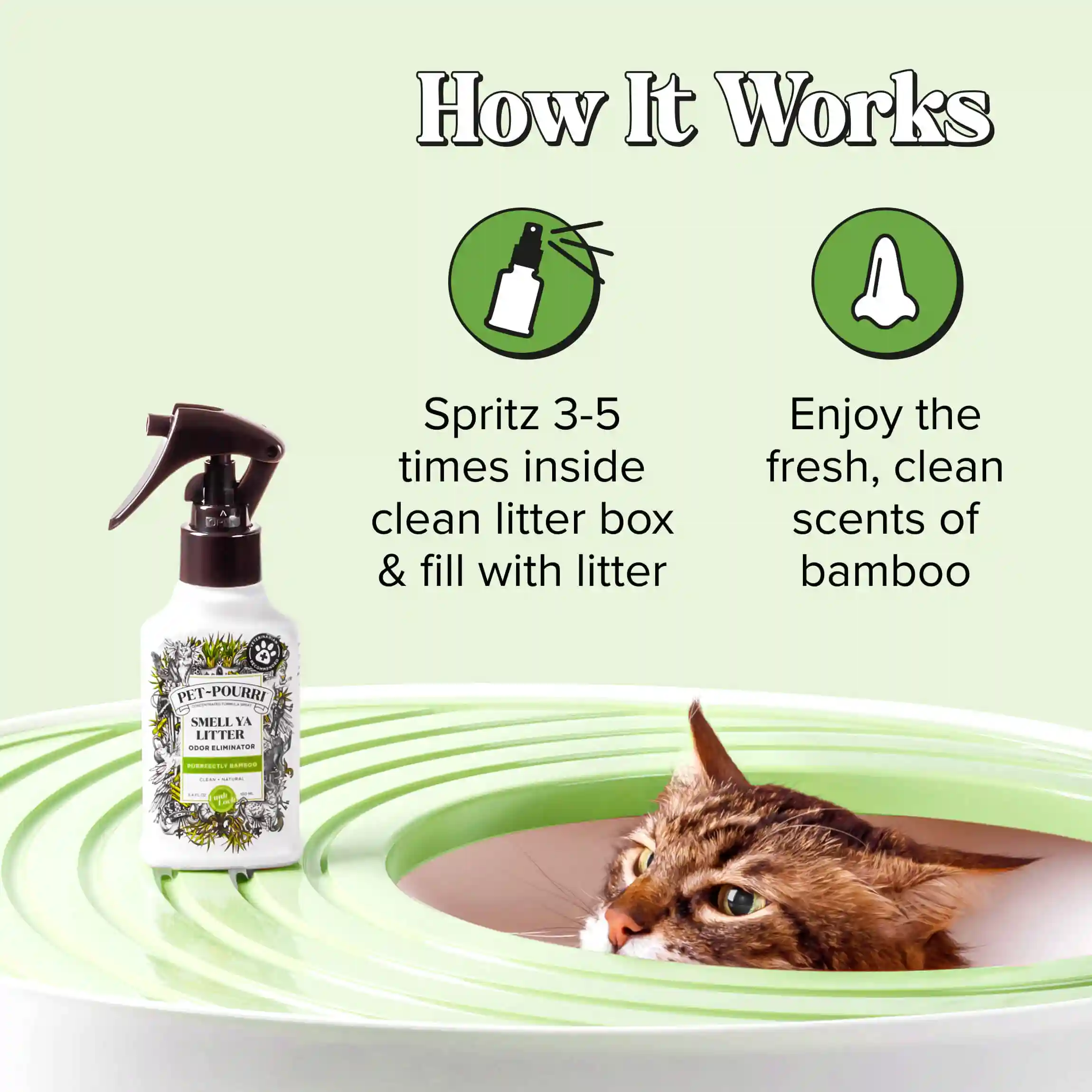 Smell Ya Litter - Pet~Pourri Litter Box Freshener - Image 7