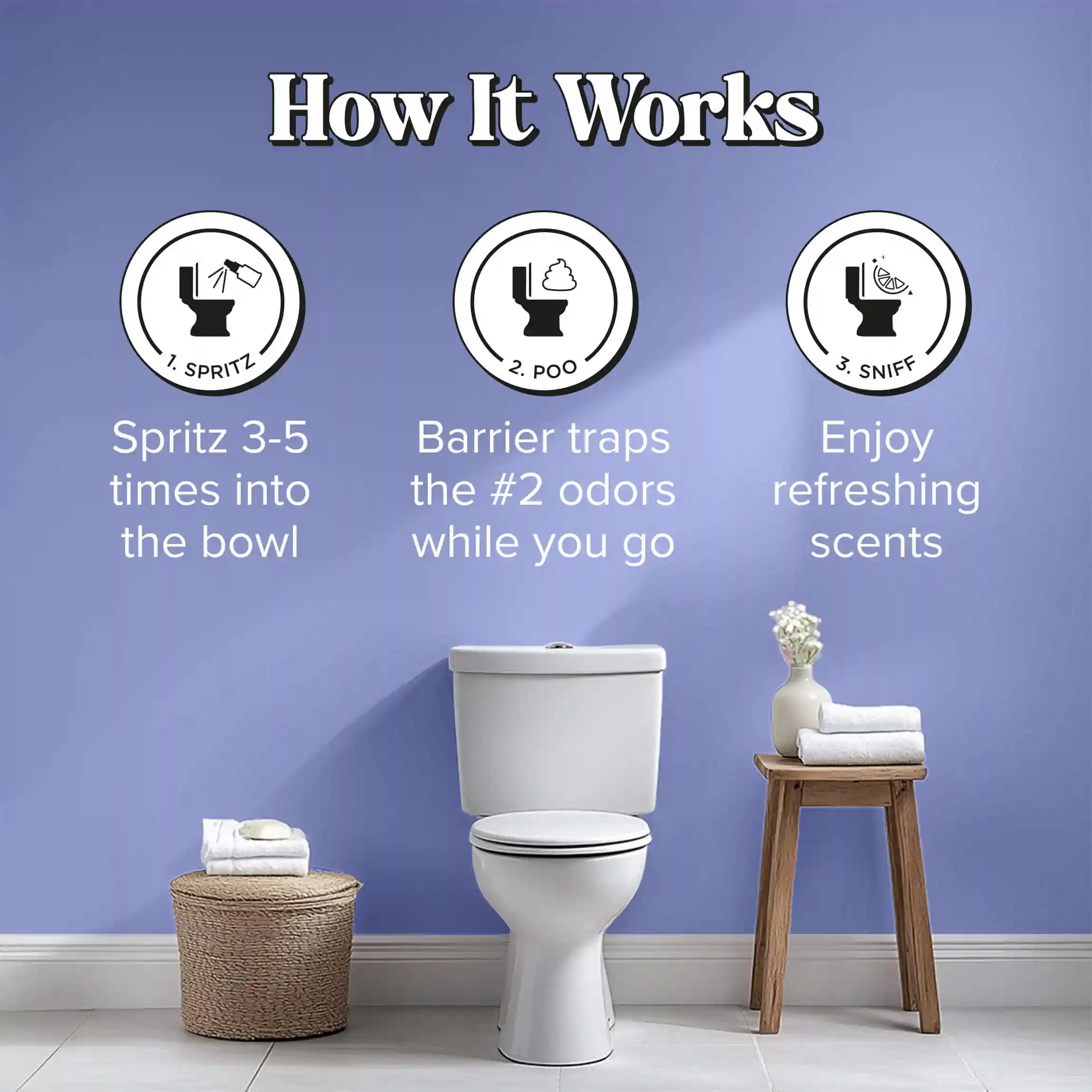 Lavender Peppermint - Poo~Pourri Toilet Spray - Image 5