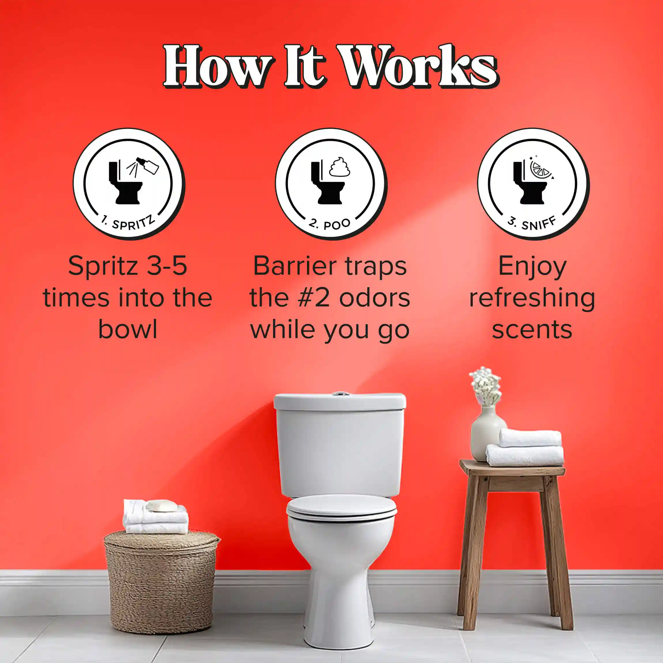 Tropical Hibiscus - Poo~Pourri Toilet Spray - Image 5
