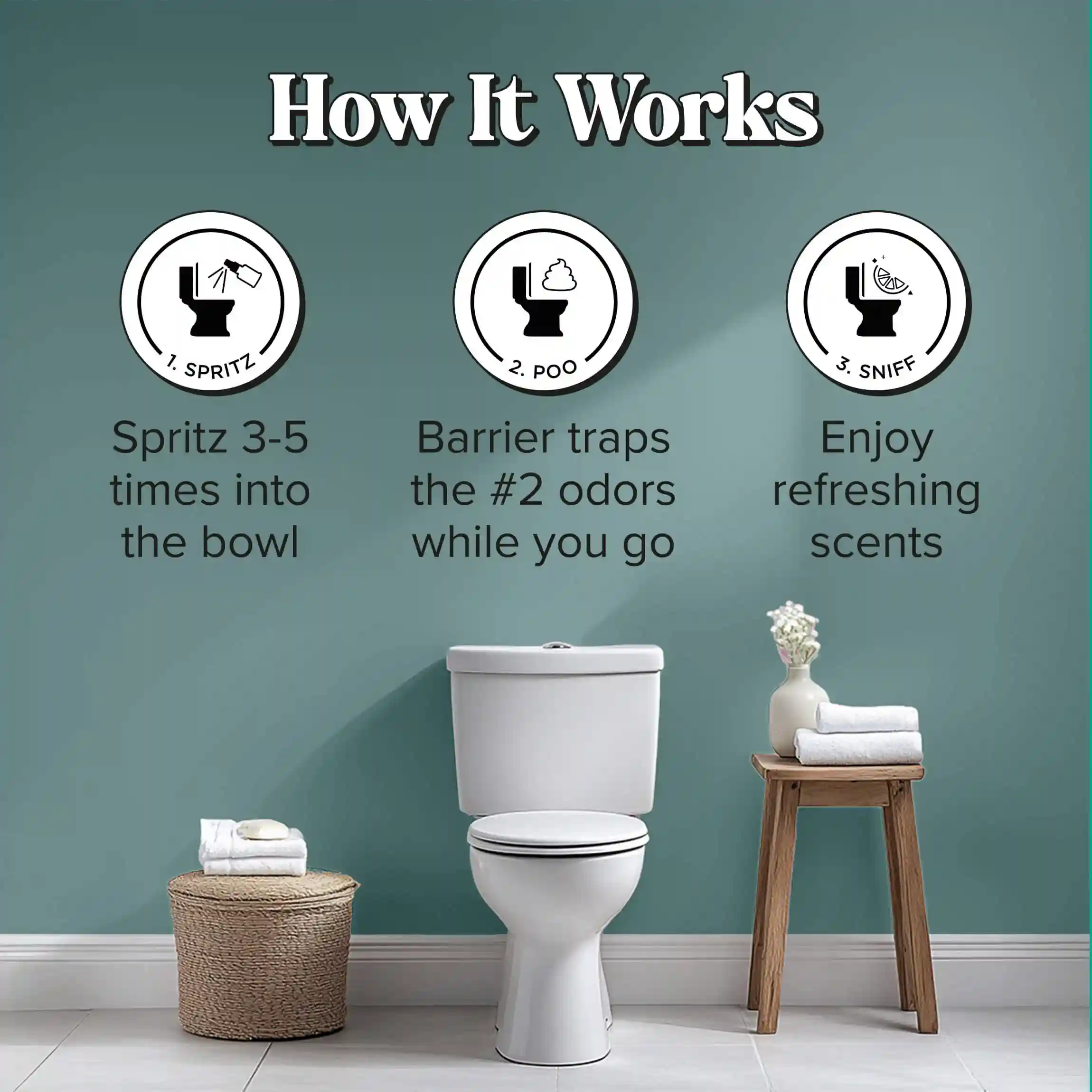 Cypress Woods Pocket Sprayer - Poo~Pourri Toilet Spray - Image 5