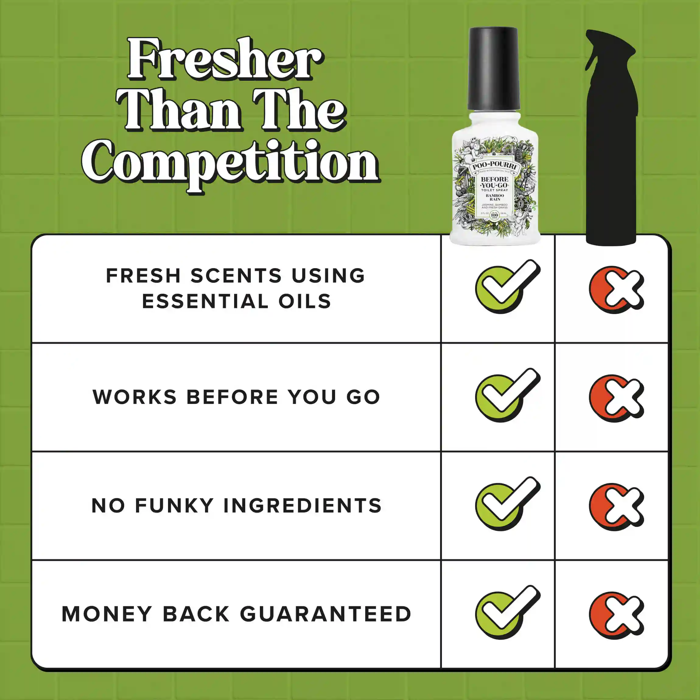 Bamboo Rain - Poo~Pourri Toilet Spray - Image 8