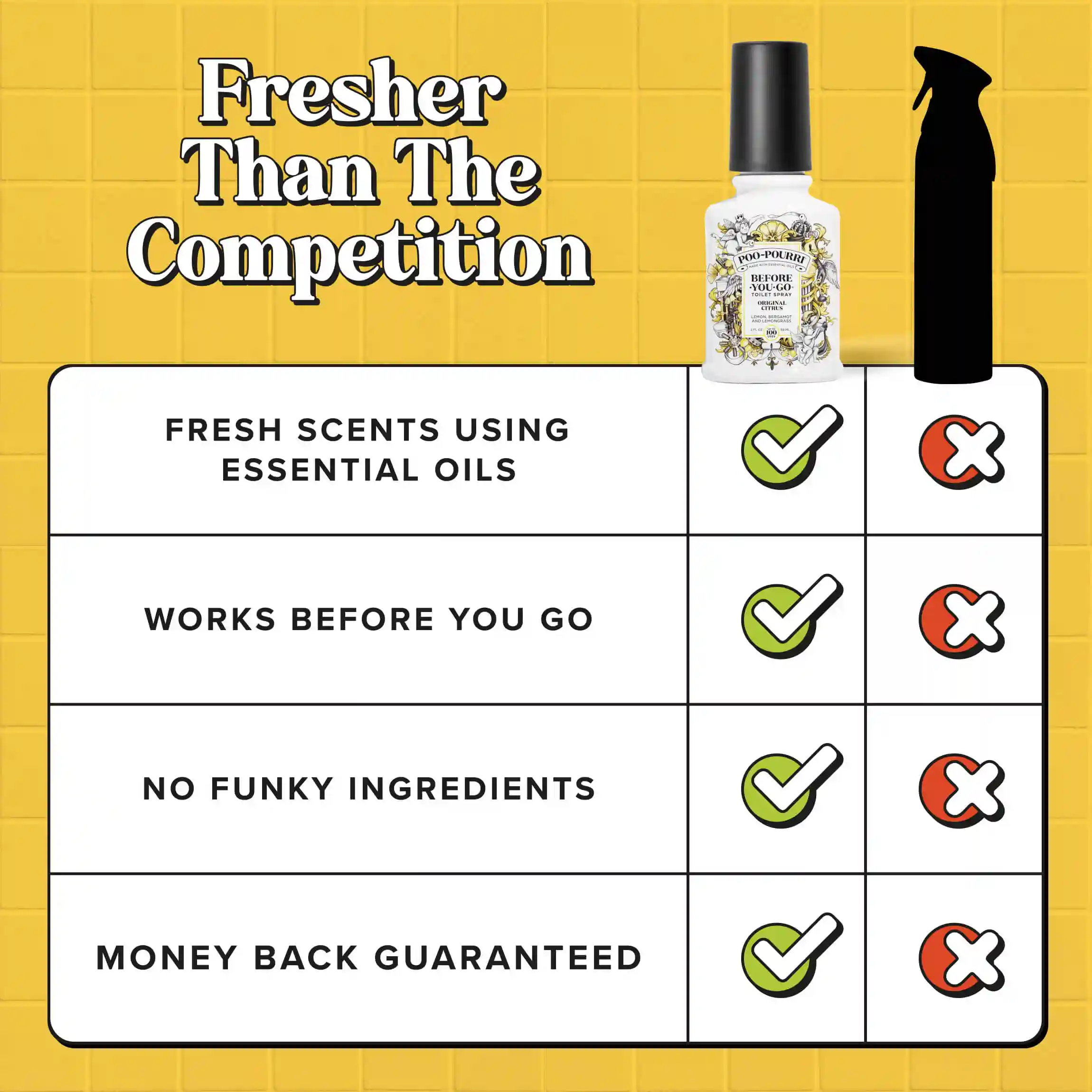 Original Citrus - Poo~Pourri Toilet Spray - Image 19