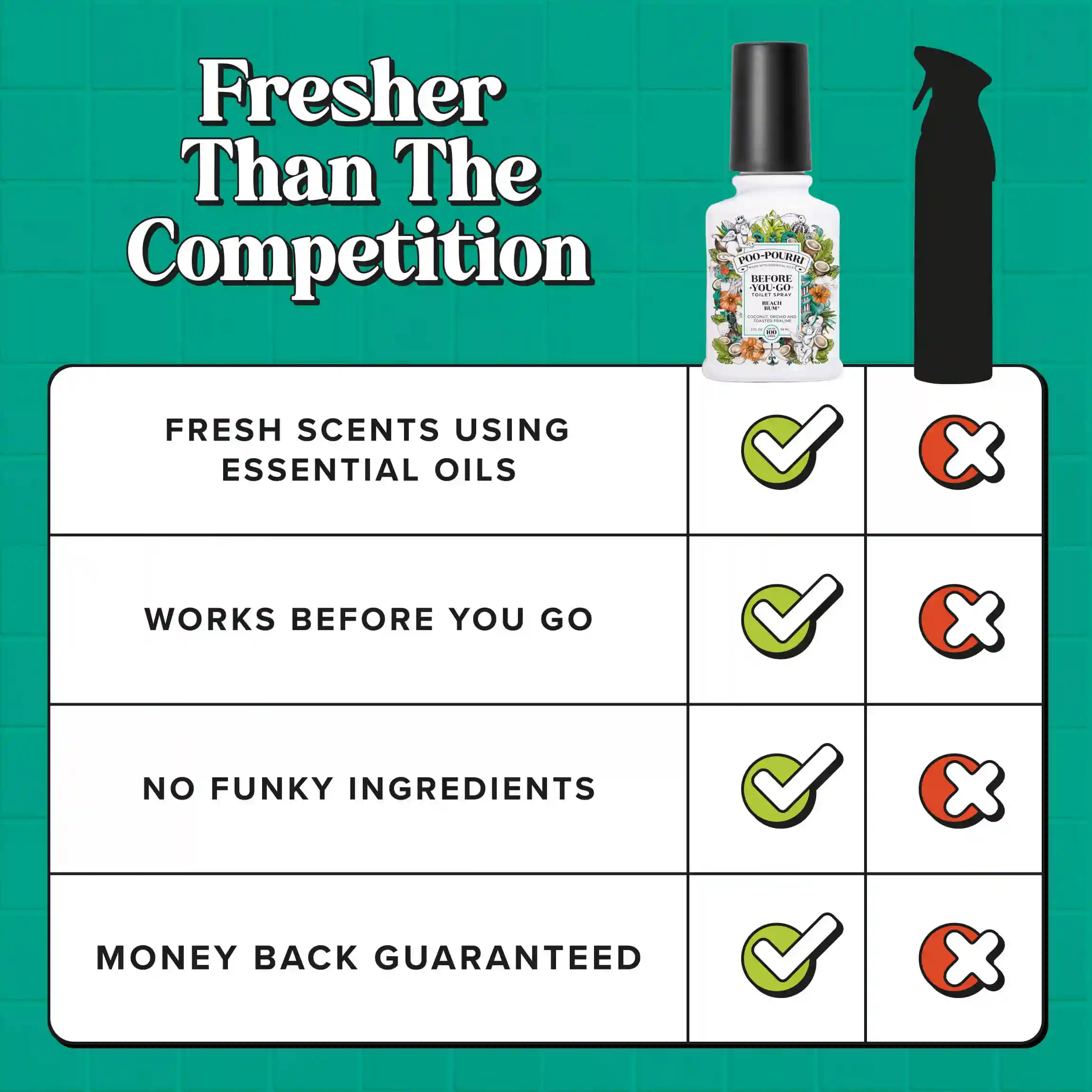 Beach Bum - Poo~Pourri Toilet Spray - Image 19