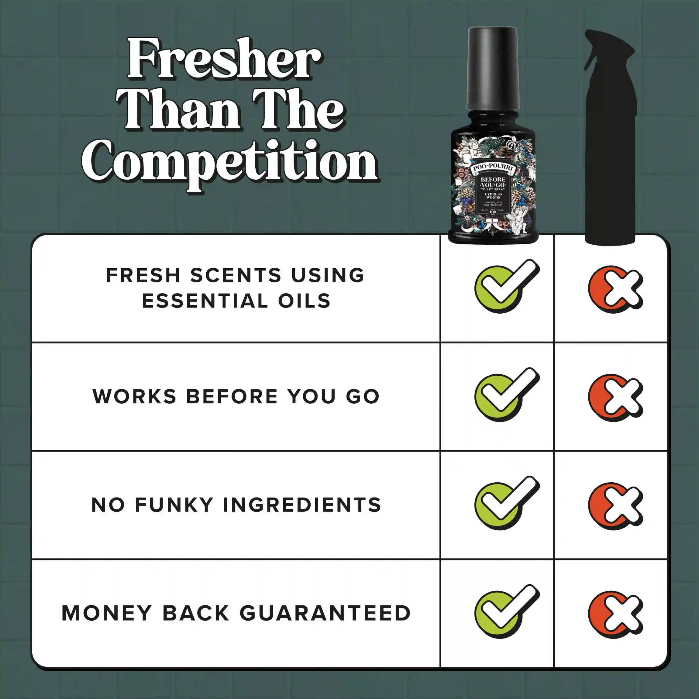 Cypress Woods - Poo~Pourri Toilet Spray - Image 18