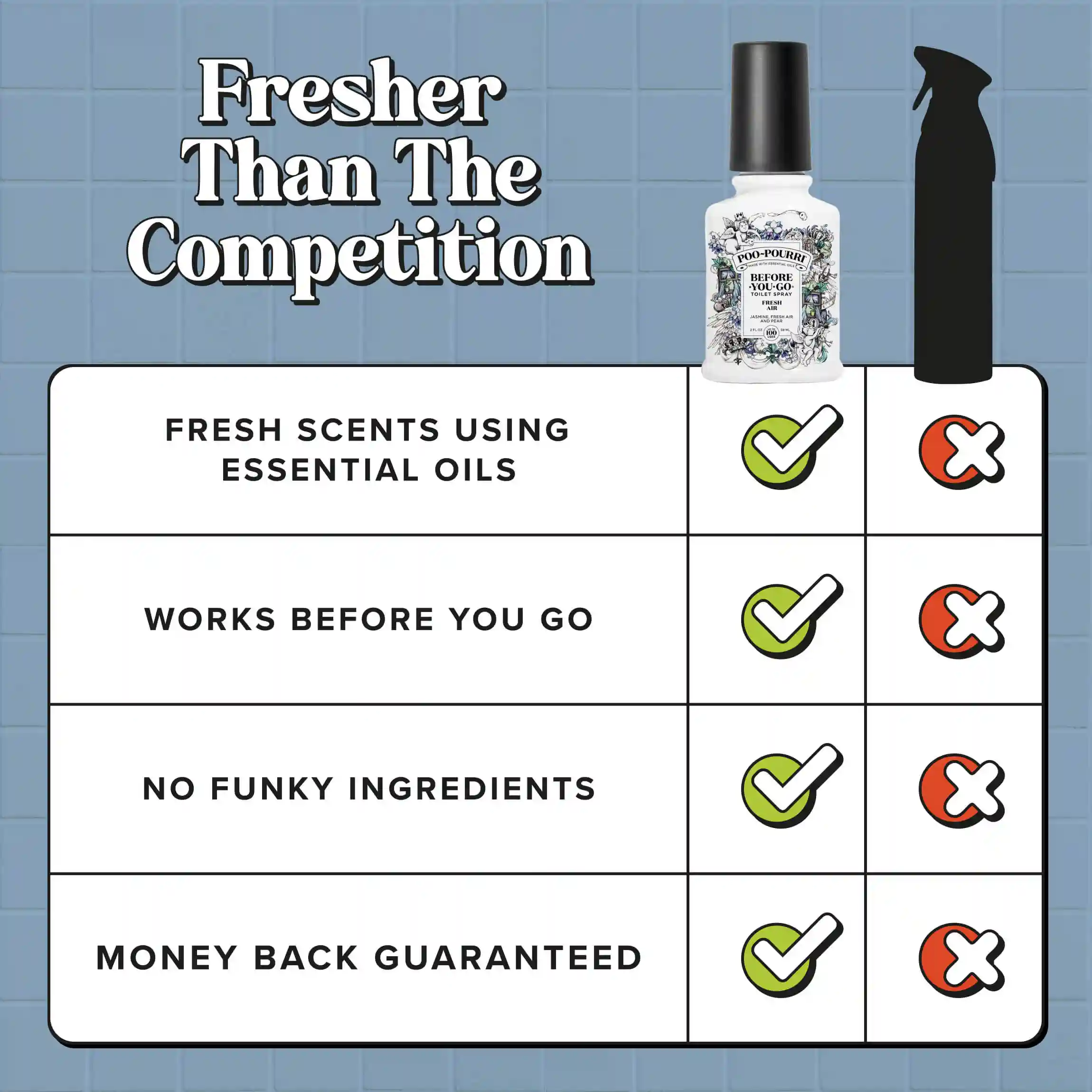 Fresh Air - Poo~Pourri Toilet Spray - Image 8