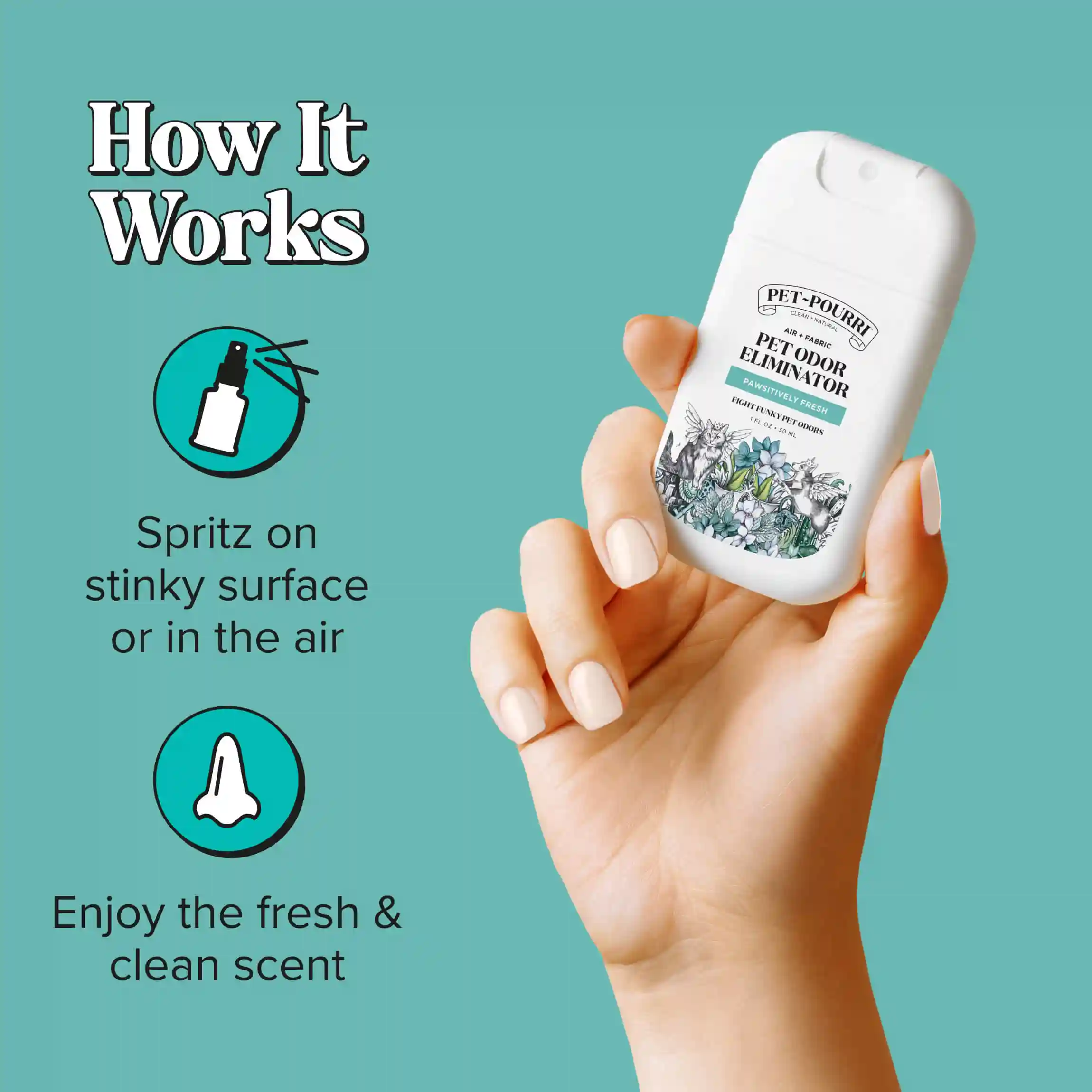 Pawsitively Fresh Pocket Sprayer - Image 5