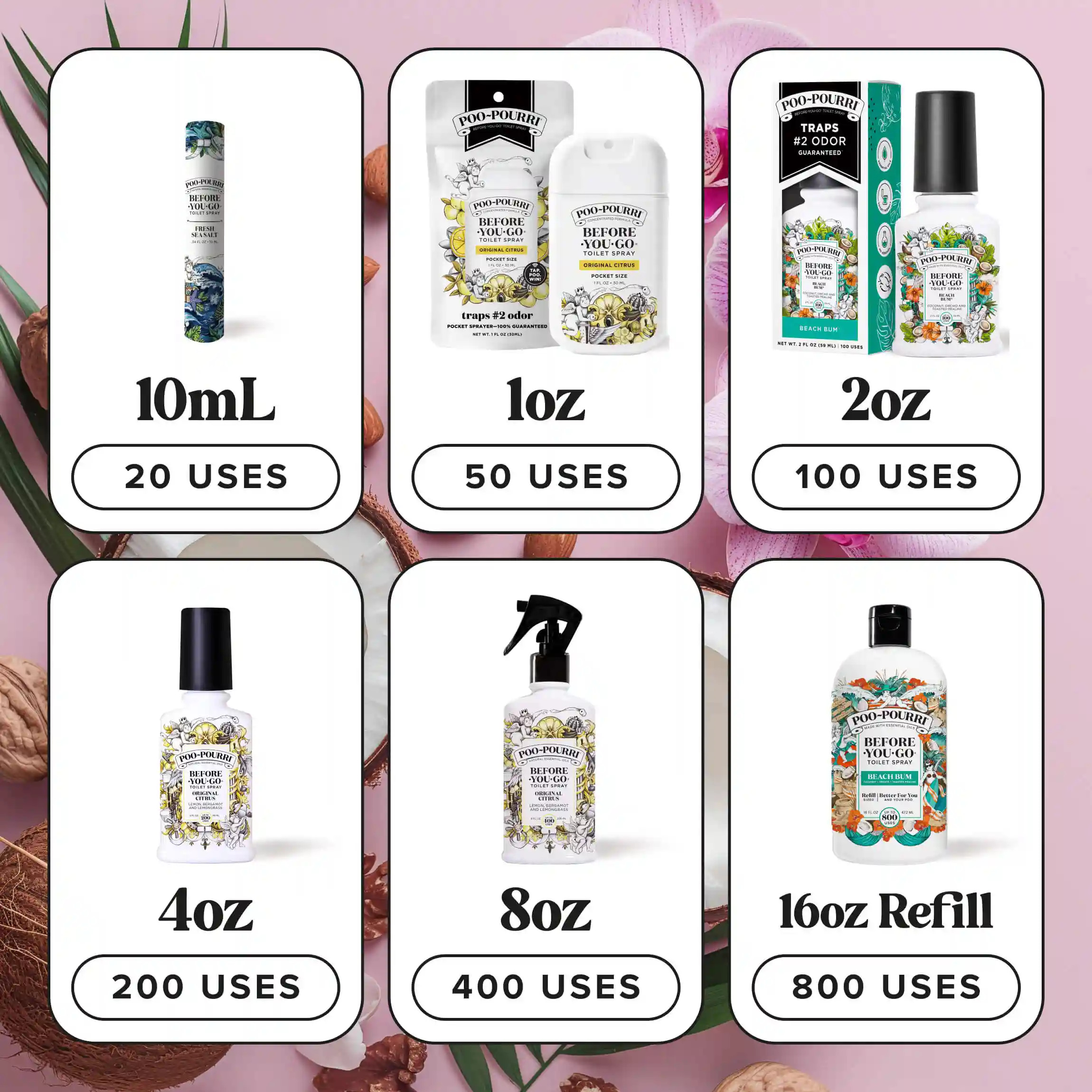 Beach Bum Refill - Poo~Pourri Toilet Spray - Image 12
