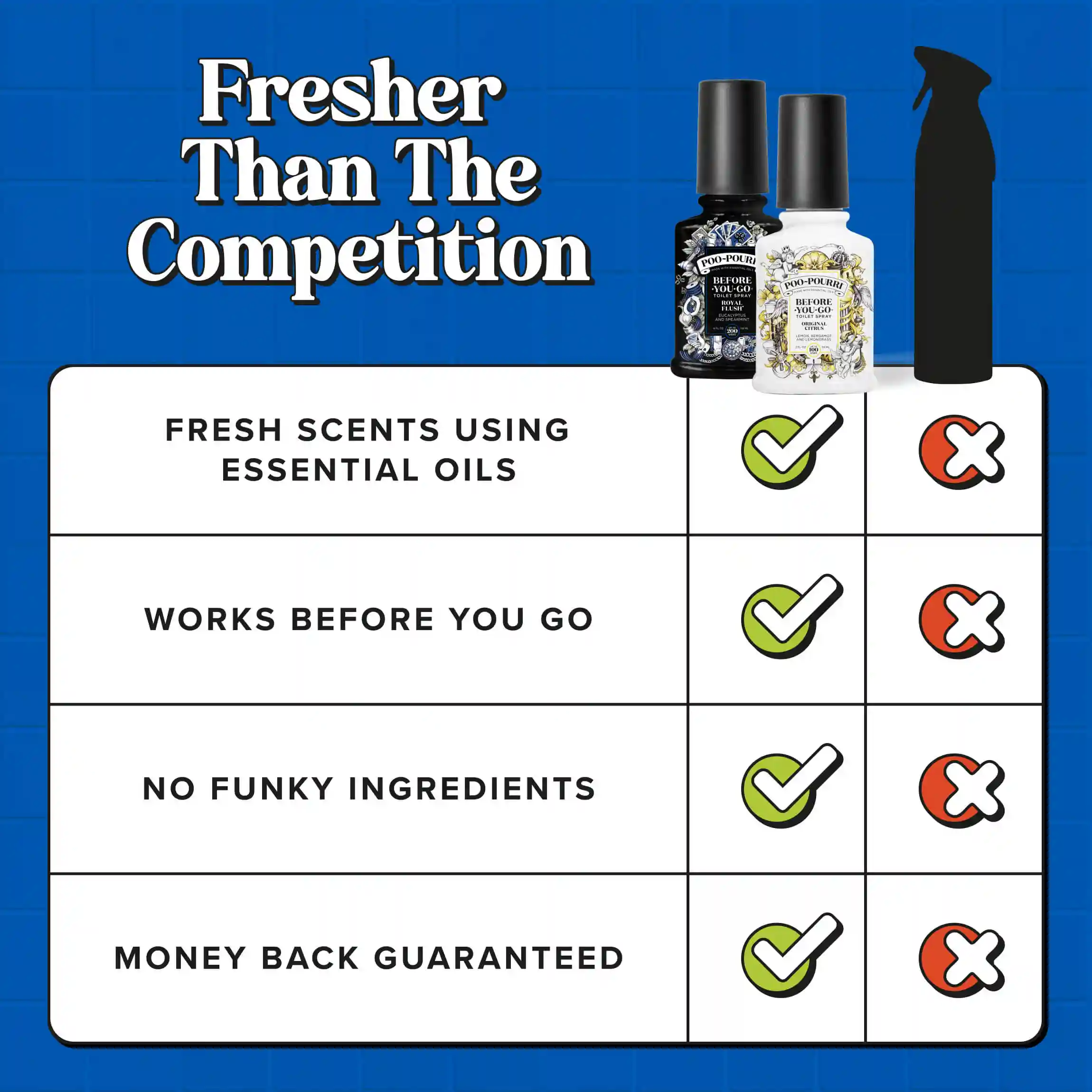Dapper Crapper - Poo~Pourri Toilet Spray - Image 8