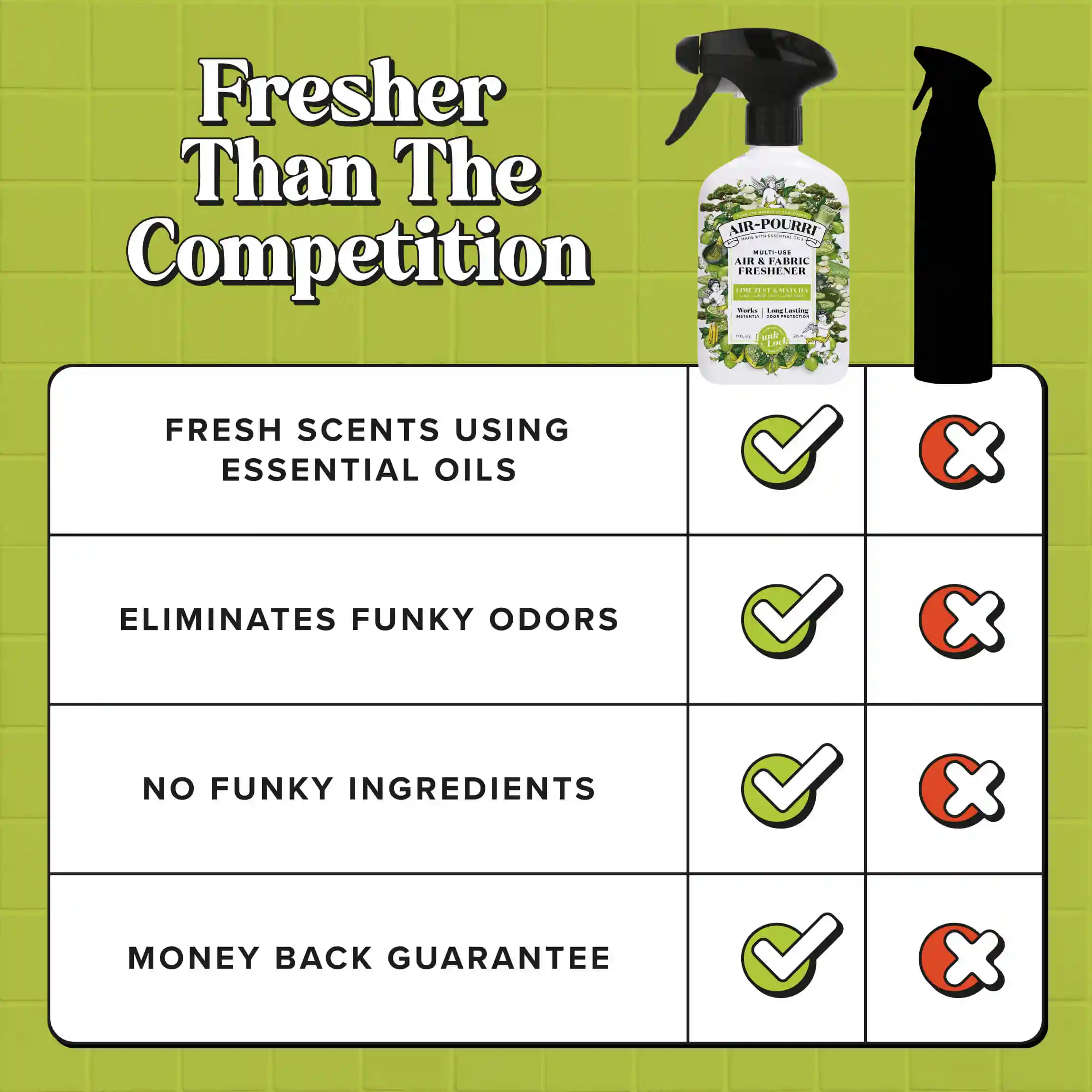 Lime Zest & Matcha - Air~Spray Air Freshener for Trash Can - Image 9