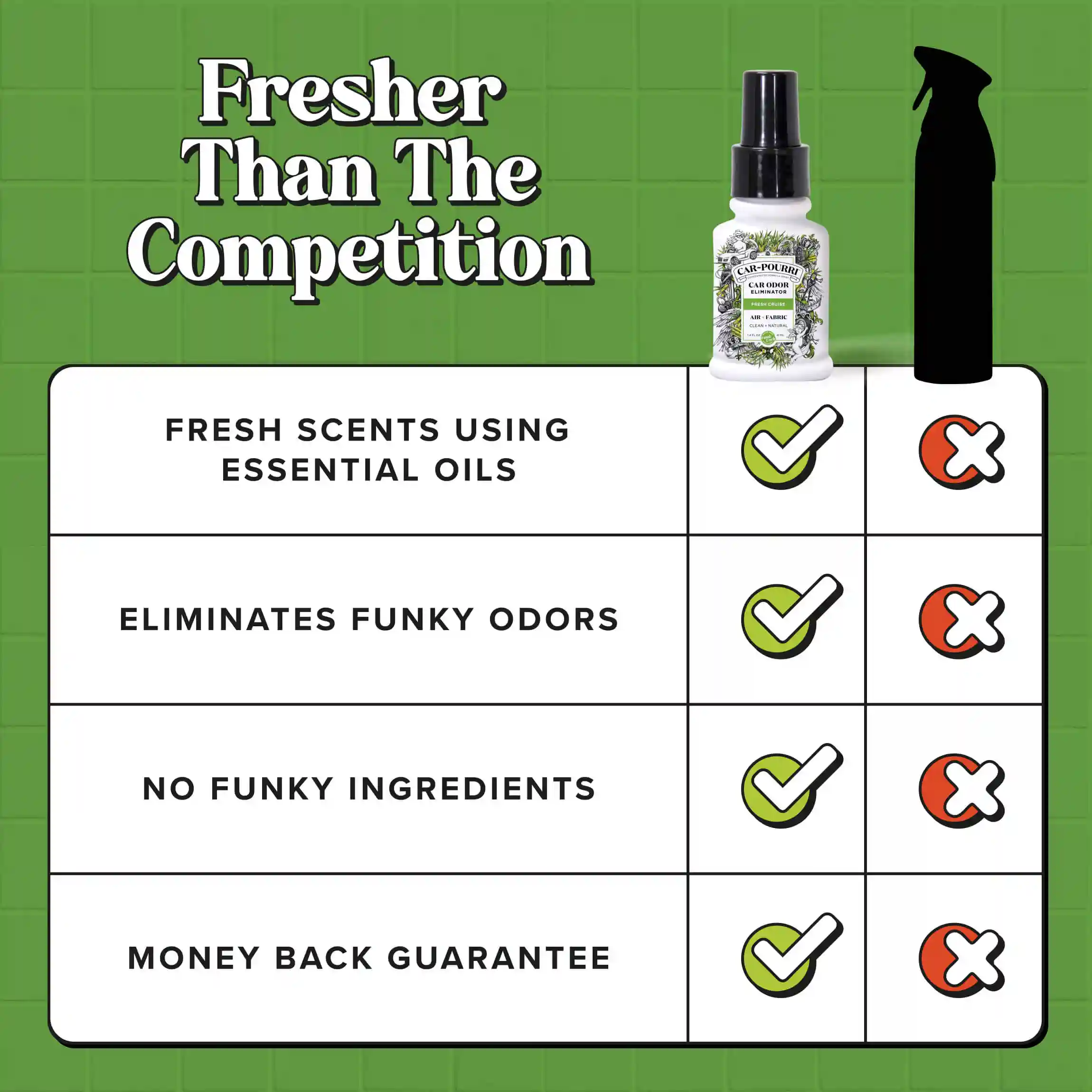 Fresh Cruise - Car~Pourri Car Air Freshener - Image 9