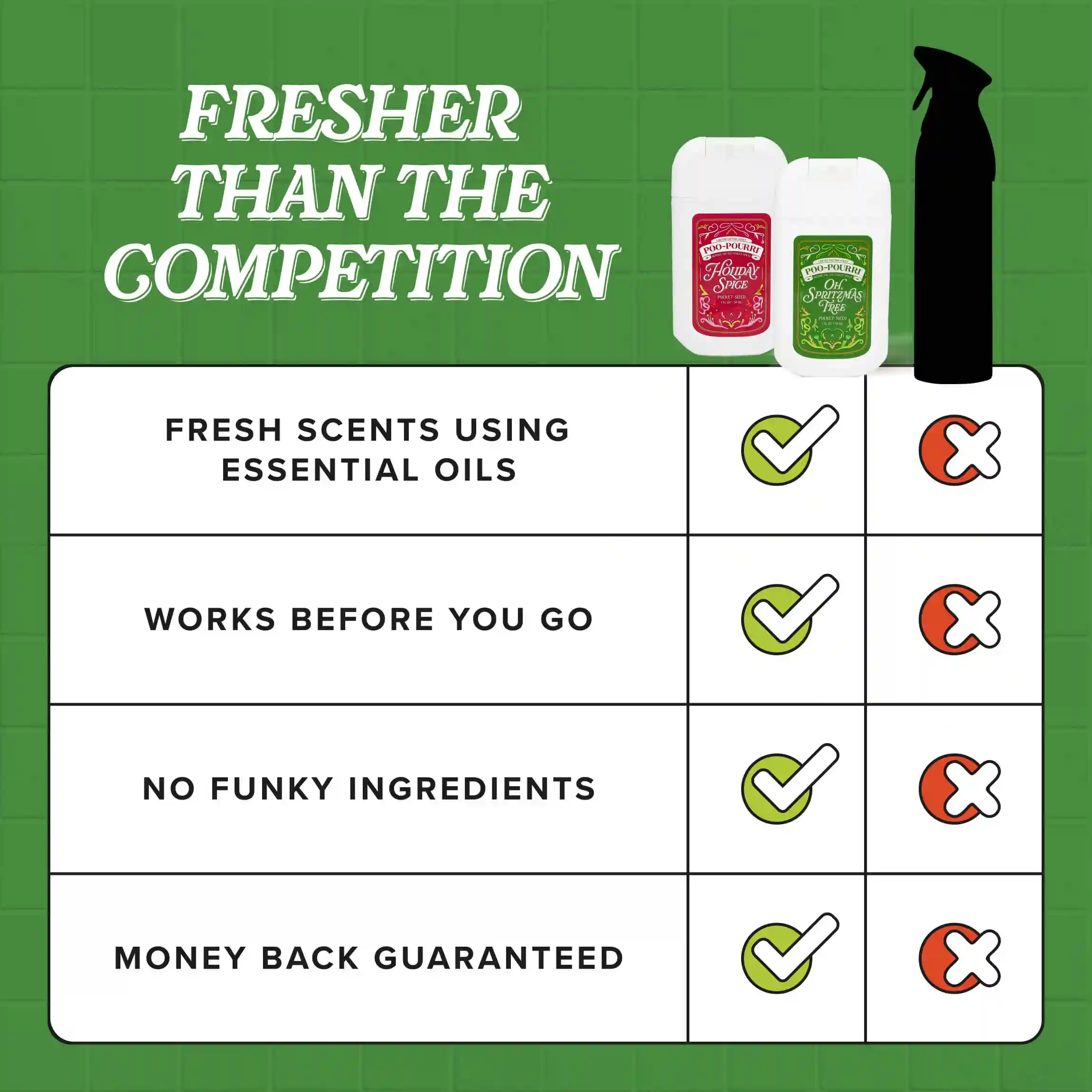 Deck the Stalls Tear & Share - Poo~Pourri Toilet Sprays - Image 10