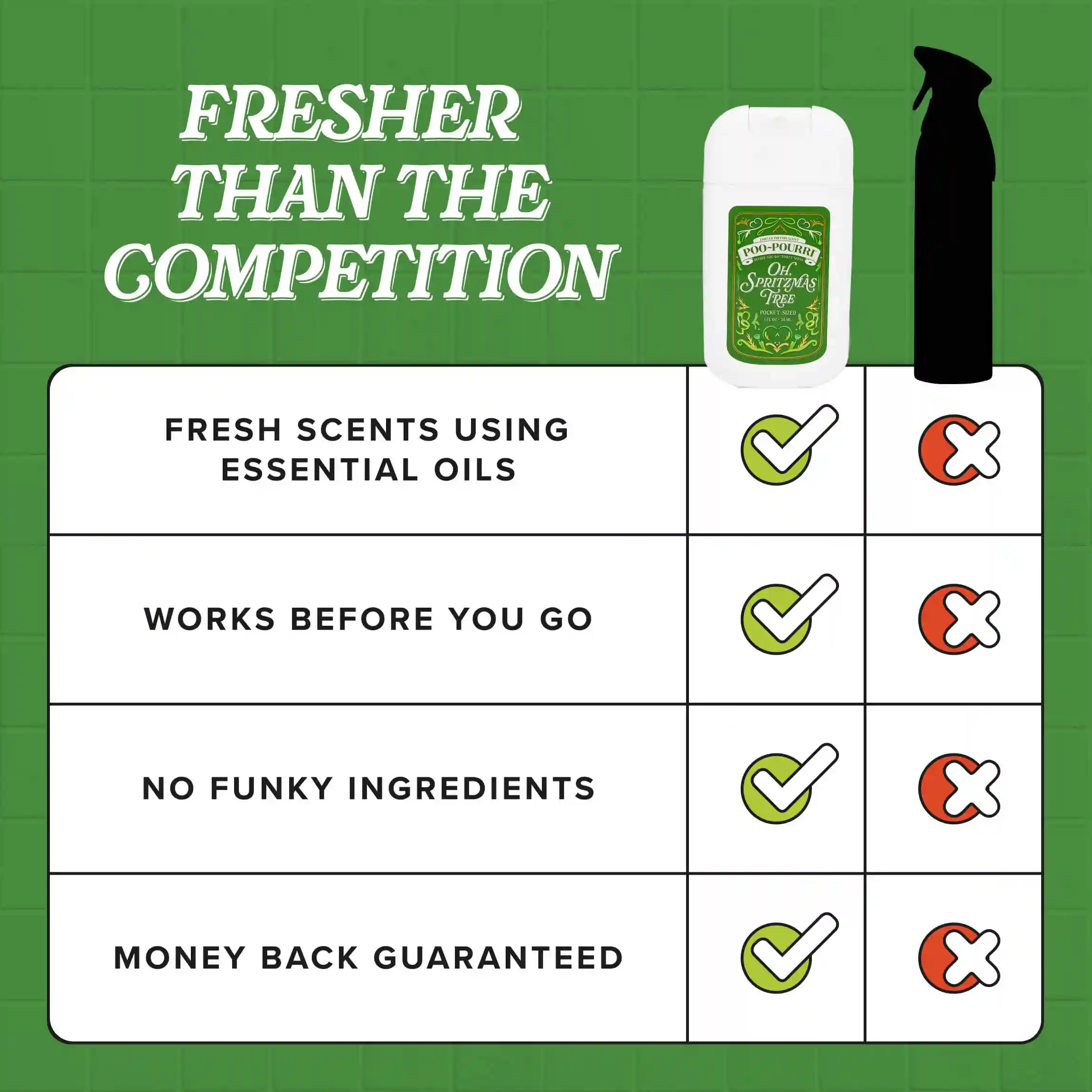 Oh, Spritzmas Tree Pocket Sprayer - Poo~Pourri Toilet Spray - Image 9