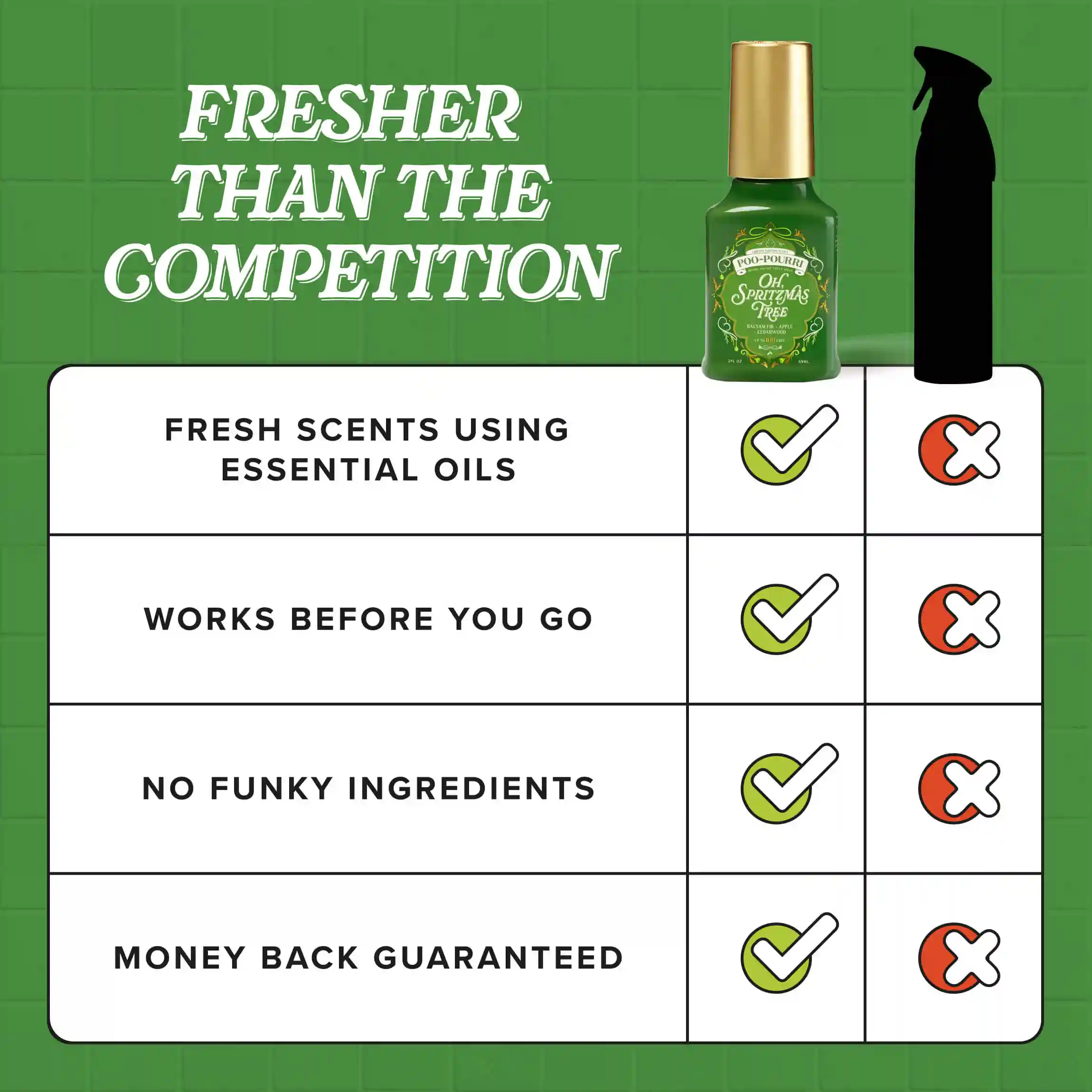 Oh, Spritzmas Tree - Poo~Pourri Toilet Sprays - Image 10