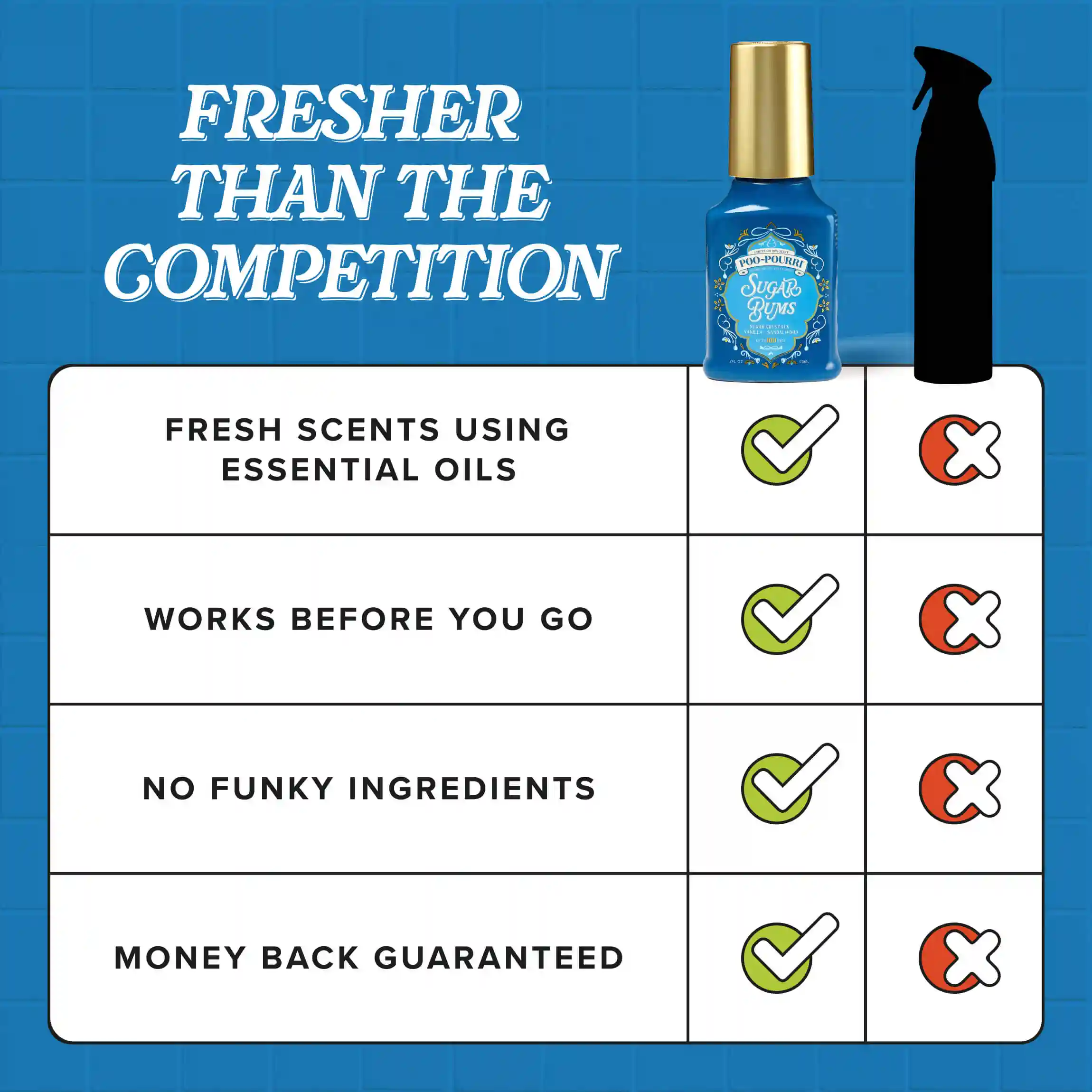 Sugar Bums - Poo~Pourri Toilet Sprays - Image 10